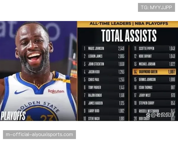 德雷蒙德格林力挺科尔决策 强调团队深度与长远规划 德雷蒙德格林力挺科尔决策 强调团队深度与长远规划